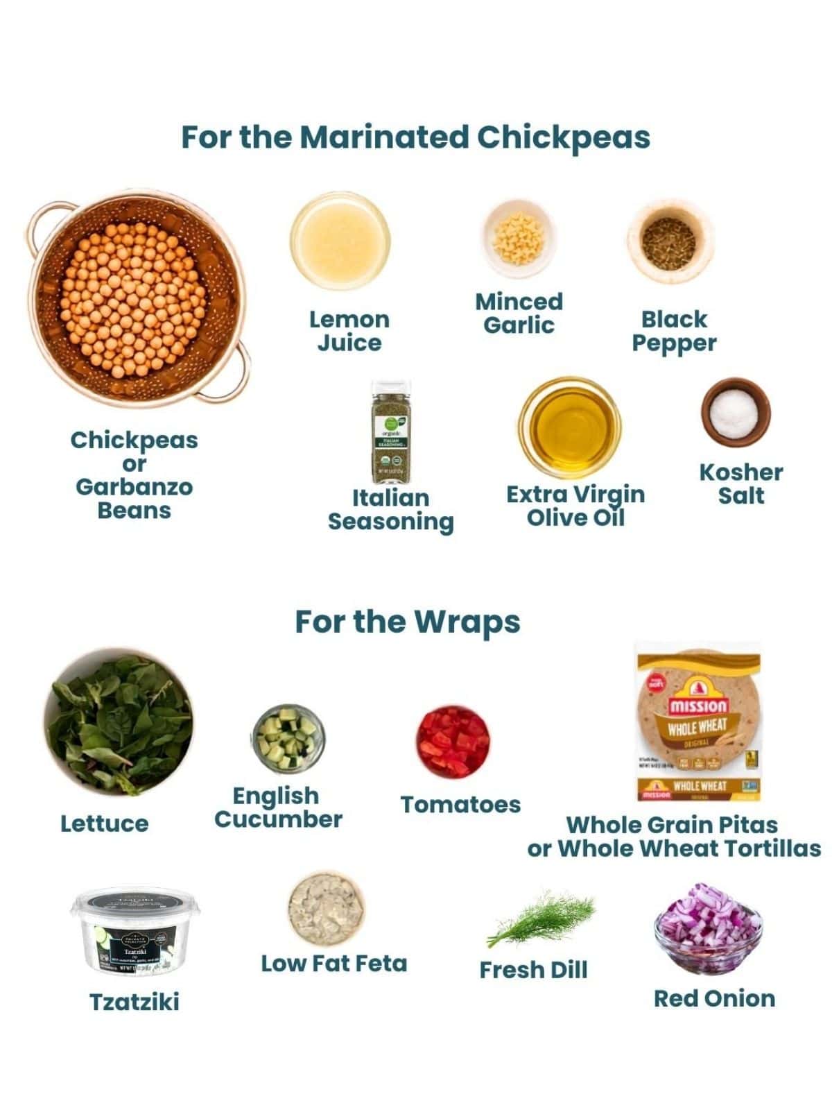 Ingredients for Mediterranean chickpea wraps, including marinated chickpeas, olive oil, lemon juice, garlic, Italian seasoning, lettuce, cucumber, tomatoes, whole wheat tortillas, tzatziki, reduced-fat feta, dill, and red onion.