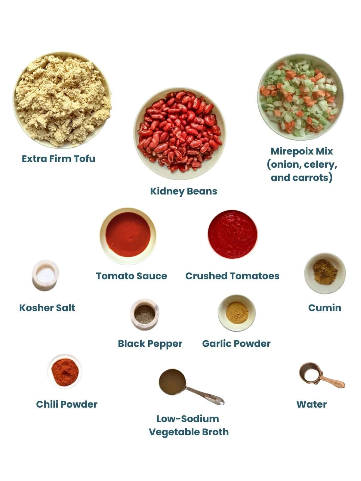 Labeled vegan chili ingredients: tofu, kidney beans, mirepoix, tomato sauce, crushed tomatoes, spices, vegetable broth, and water.